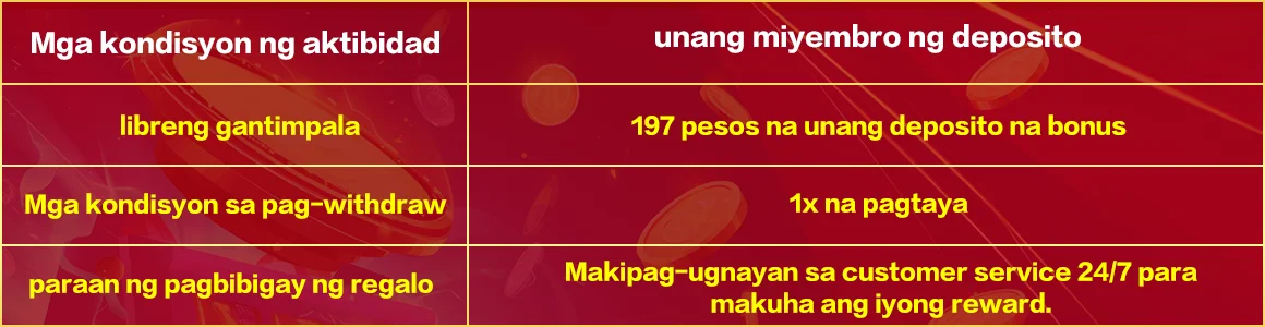 SG777 first deposit bonus promotion